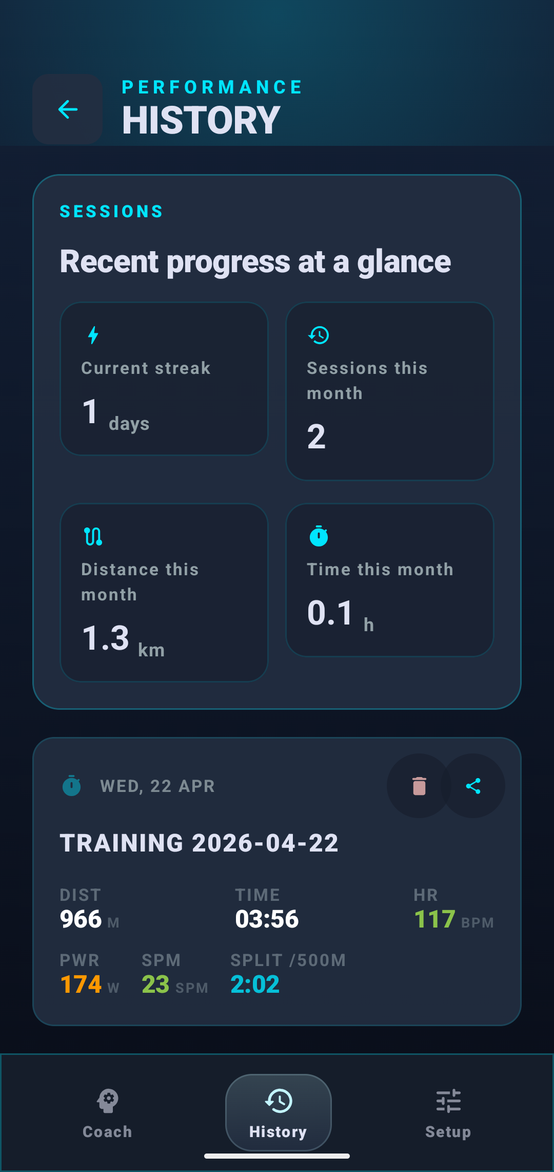 Workout history and past sessions in Ergomi